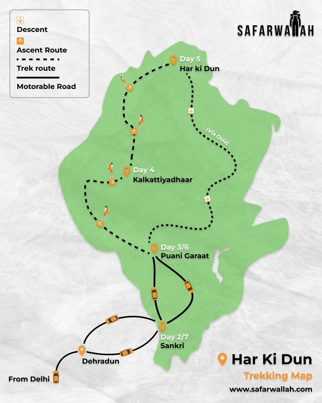 Map Of Trek